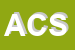 Logo di AUTODEMOLIZIONE CENTO SRL
