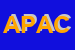 Logo di AUTOFORNITURE PULIMENI ANTONIO e C SAS