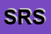 Logo di SCIARRONE RICAMBI SNC