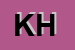 Logo di KOSMOS HOSPITAL