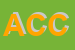 Logo di AURIOL DI CORIGLIANO CATERINA