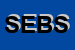 Logo di SOCIETA' EUROPEA BMN SRL