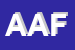 Logo di ALBANESE ANTONIO FRANCESCO