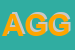 Logo di AJEPCOM DI GUERRASIO GIUSEPPE