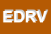 Logo di ELABORAZIONE DATI DI RUGGIERO VINCENZO SAS