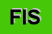 Logo di FIDET INFORMATICA SNC