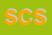 Logo di SERVERDEDICATO COM SRL
