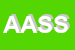 Logo di ALPA AGRI SERVIZI SRL