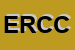 Logo di EURODATI DI ROTTURA CORIGLIANO E C SAS