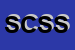 Logo di SOCIETA' CENTRO SERVIZI SCS CISL SRL 