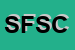 Logo di SAN FRANCESCO SOC COOP SOCIALE ARL