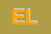 Logo di EUROPEAN LANGUAGE