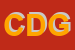 Logo di CENTRO DIAGNOSTICO GAMMA