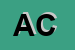 Logo di CON AS CO