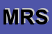 Logo di MAX REGALI SAS