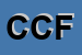 Logo di CALCESTRUZZI DI COMMISSO FRANCESCO
