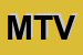 Logo di MONARDI TRUNGADI VINCENZO