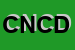 Logo di CONFEDERAZIONE NAZIONALE COLTIVATORI DIRETTI