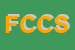 Logo di FERROSUD DI CAMPITI COSIMO SNC