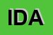 Logo di IDAF SRL 