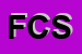 Logo di FURCI COMMERCIALE SRL 