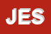 Logo di JET EXPRESS SRL