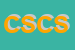 Logo di COOPSERVICE SOCIETA' COOPERATIVA SOCIALE ARL