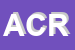 Logo di ARCHIVI - CORPI DI REATO