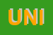 Logo di UNITALSI 