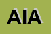 Logo di AIA 