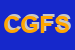 Logo di CALAUTTI GIUSEPPE E FIGLI SAS