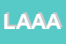 Logo di LADY AMICA ALBANESE DI ALBANESE FRANCESCO