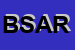 Logo di BABYLANDIA SNC DI ALBANESE ROCCO e C