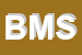 Logo di BIMBO MIO SRL