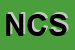 Logo di NIROS COSMETICI SNC 