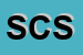 Logo di SRN CARNI SNC