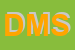 Logo di DOC MARKET'S SRL