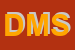 Logo di DOC MARKET'S SRL
