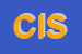 Logo di CASA ITALIA SRL