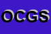 Logo di OTTICA CUZZOLA GROUP SRL