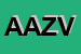 Logo di AZIENDA AGRITURISTICA ZOOTECNICA VALLE DI PENTIDATTILO DI FOTI BRUNO