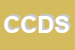 Logo di CDS CENTRO DISTRIBUZIONE SURGELATI SRL