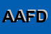 Logo di AFOR AZIENDA FORESTALE DELLA REGIONE CALABRIA
