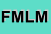 Logo di FARMACIA MAZZONE DI LANZETTA MCLA