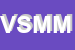 Logo di VIDEO SYSTEM DI MORABITO M 