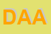 Logo di DATALOG DI ALATI ANTONIO