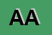 Logo di ASSOCIAZIONE AZALEA