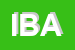 Logo di IDRAFER DI BRANCA ANTONINA