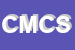Logo di CAMPOLO MICHELANGELO e C SNC 