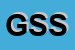 Logo di GPS SERVICE SRL